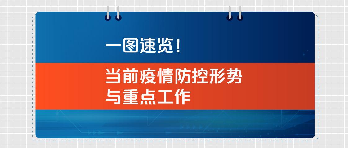 一图速览！当前疫情防控形势与重点工作