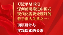 顶层设计与实践探索的关系